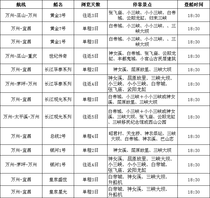 10月船期?？奎c(diǎn)截圖.png